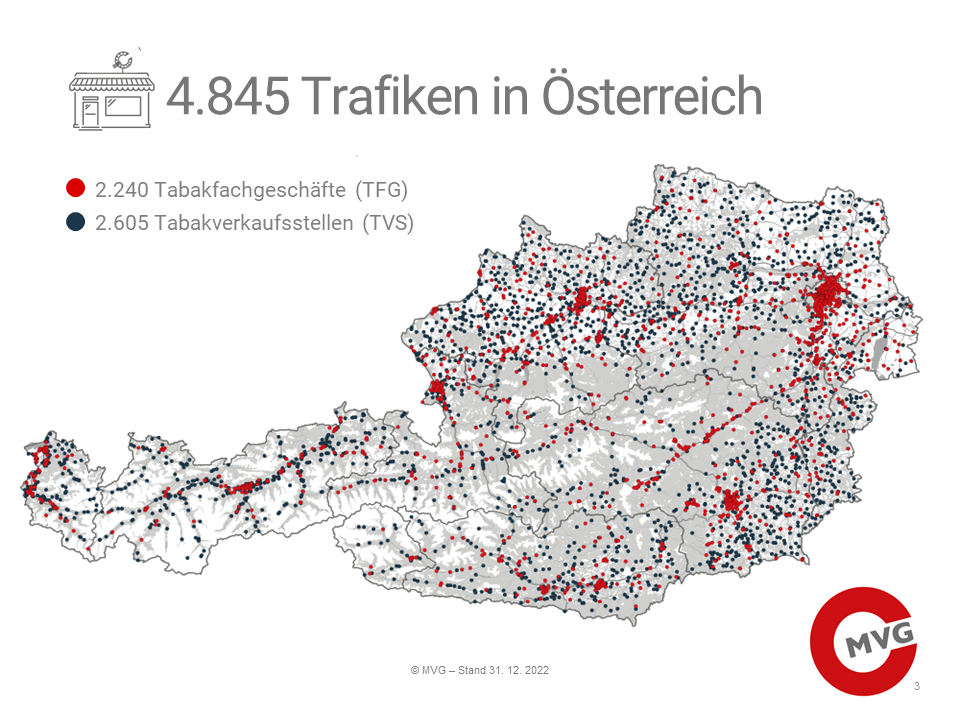 Österreichübersicht TFG und TVS